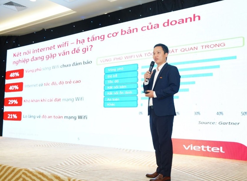 Đại diện Viettel Telecom trình bày về hệ sinh thái chuyển đổi số của Viettel