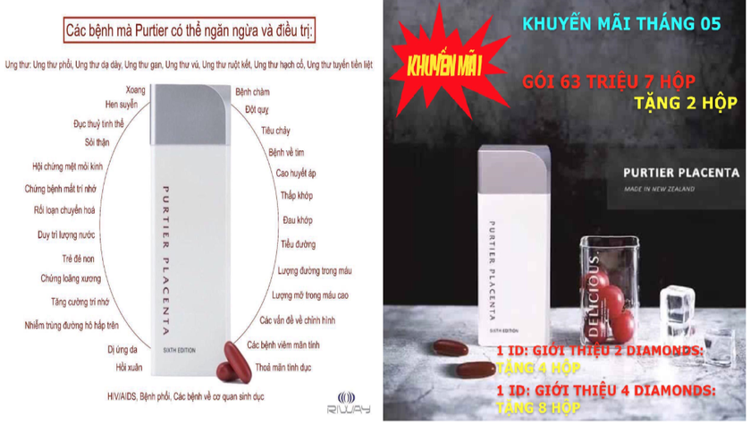 Cảnh báo kinh doanh đa cấp trái phép thuốc điều trị ung thư, HIV