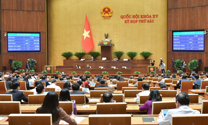 Quốc hội biểu quyết thông qua Luật Viễn thông (sửa đổi).