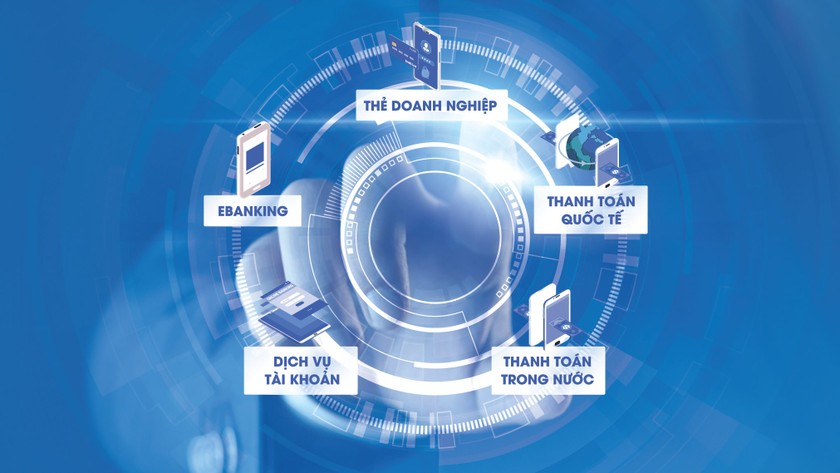 Đáp ứng toàn diện nhu cầu doanh nghiệp là sứ mệnh trong chiến lược phát triển của Sacombank