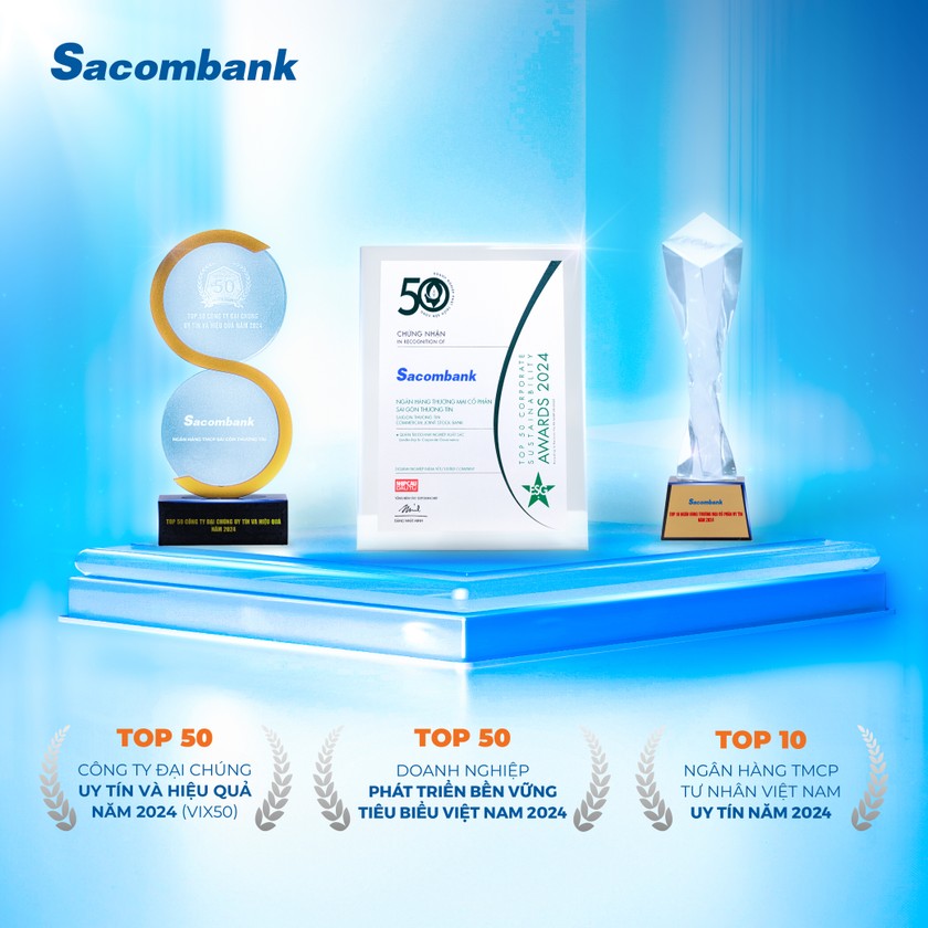 Sacombank đạt vị trí cao trong nhiều bảng xếp hạng về uy tín, hiệu quả và phát triển bền vững