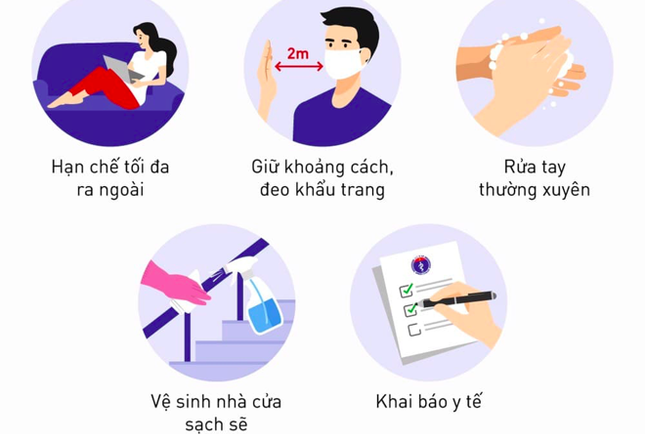 Kiên Giang khẩn trương thực hiện các biện pháp cấp bách phòng, chống dịch Covid-19 