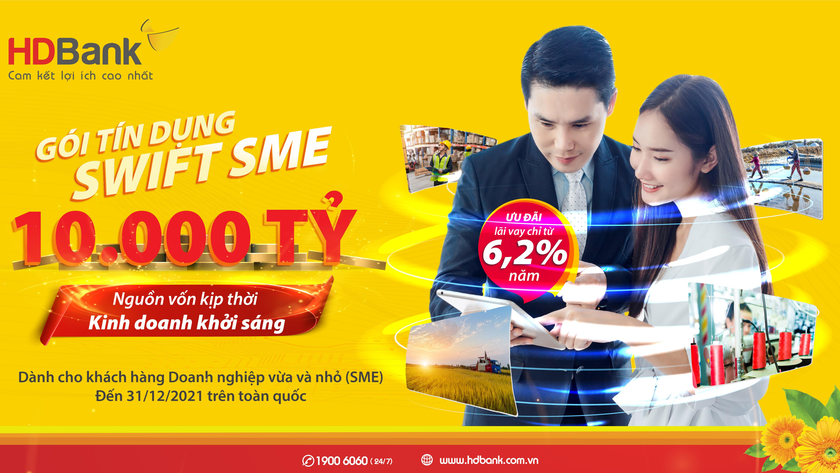 HDBank tăng gói hỗ trợ doanh nghiệp SME và hộ sản xuất kinh doanh lên 10.000 tỷ đồng.