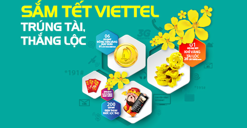 Sắm Tết Viettel, trúng tài, thắng lộc