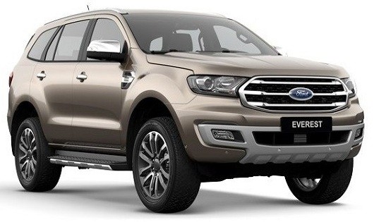 Hệ thống phanh khẩn cấp chủ động của Ford: Công nghệ nhận diện, ngăn chặn tai nạn 