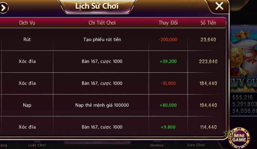Trải nghiệm Sunwinxn io - Khi Công nghệ và Giải trí Hòa Quyện