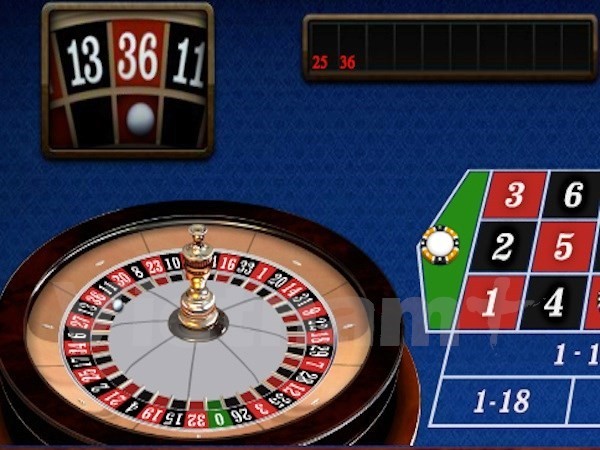 Người Việt có thu nhập bao nhiêu mỗi tháng có thể chơi casino?