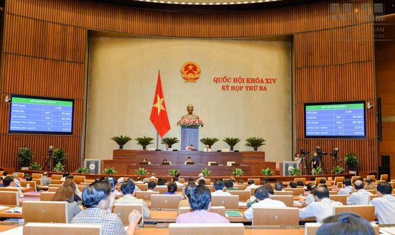 Kỳ họp thứ 3, Quốc hội Khóa XIV hoàn thành chương trình nghị sự
