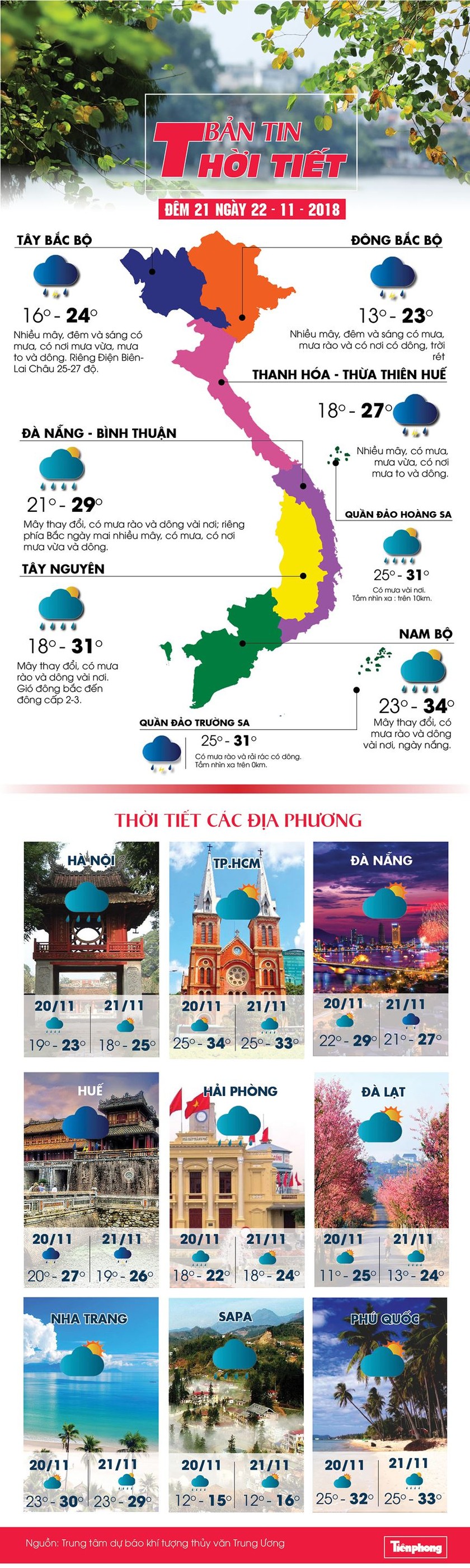 Nhiệt độ miền Bắc giảm mạnh, trời rét có nơi dưới 13 độ ảnh 1 Nhiệt độ miền Bắc giảm mạnh, trời rét có nơi dưới 13 độ - ảnh 1
