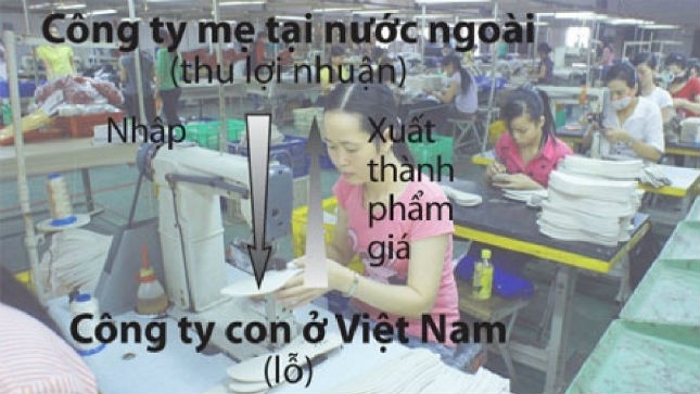 “Giả chết” 20 năm đánh lừa cơ quan thuế