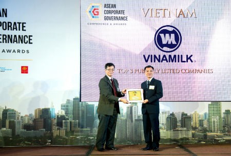 Vinamilk có điểm Quản trị công ty tốt nhất Việt Nam