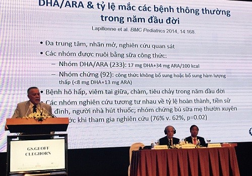 GS. Geoff Cleghorn trình bày các kết quả cập nhật về ảnh hưởng của DHA/ARA trong sữa dành cho trẻ sơ sinh và trẻ nhỏ tại Hội nghị Khoa học Nhi khoa toàn quốc lần thứ 22