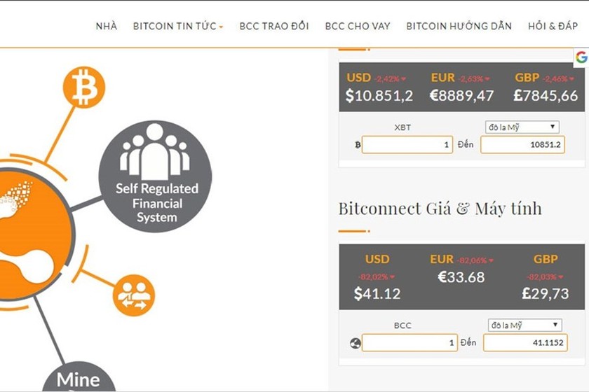 Biểu giá Bitcoinect ngày 18.1