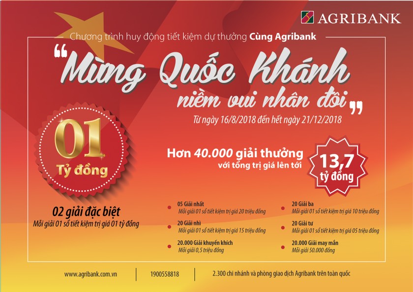 Cơ hội trở thành tỷ phú khi gửi tiền tại Agribank nhân dịp Quốc Khánh 2/9