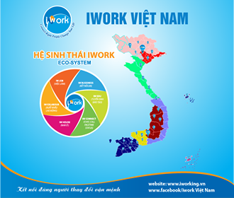 Bứt phá công nghệ việc làm 4.0