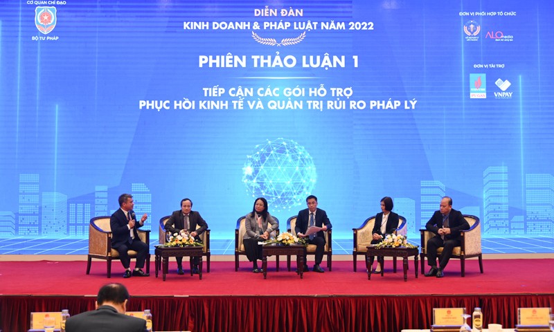 Thể chế kinh doanh