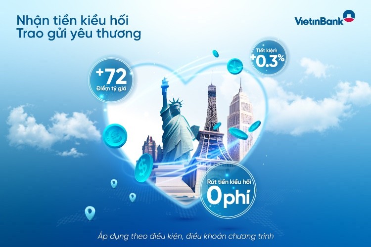 VietinBank triển khai loạt ưu đãi với Gói sản phẩm kiều hối 