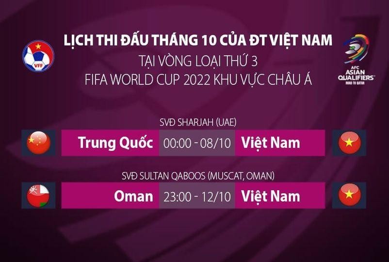 Có thể là hình ảnh về một hoặc nhiều người và văn bản cho biết 'LICH THI ĐẤU THÁNG 10 CỦA ĐTVIỆT NAM TẠI VFNG LOẠI THỨ 3 FIFA WORLD CUP 2022 KHUVỰC CHÂUÁ AFC ASIAN QUALIFIERS 18A3 31811 SVĐ SHARJAH (UAE) Trung Quố‘c Quốc -08/10 Việt Nam Oman SVĐ SULTAN QABOOS (MUSCAT, OMAN) 23:00- 12/10 Việt Nam'