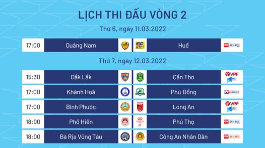 Cuộc đua lên hạng ở V.League 2 cũng hấp dẫn không kém V.League 1.