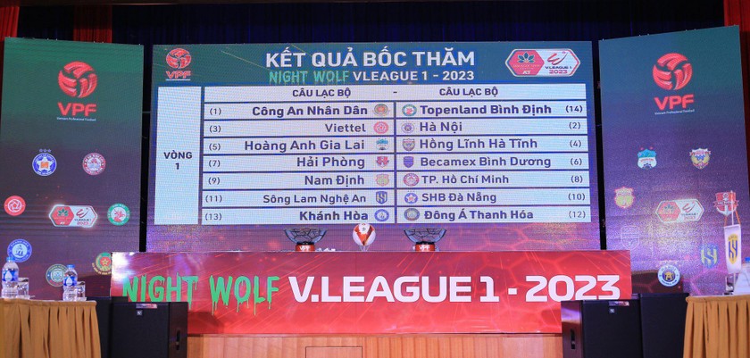 Bốc thăm, xếp lịch thi đấu V.league 2023 