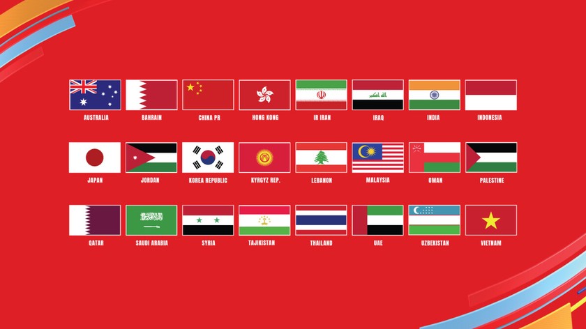 24 đội tuyển giành quyền tham dự VCK Asian Cup 2023. 