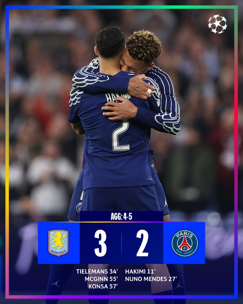 PSG đã có tấm vé vào chơi bán kết Champions League 24/25