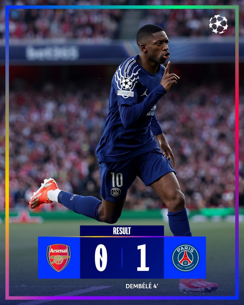 Chặng đường huy hoàng của Câu lạc bộ bóng đá Paris Saint-Germain (PSG) - Hành trình từ nền tảng cho đến đỉnh cao thế giới