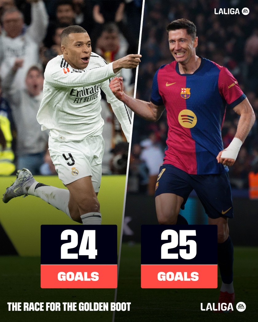 Siêu kinh điển Barca và Real Madrid: Chia tay 'bố già' Ancelotti ảnh 3
