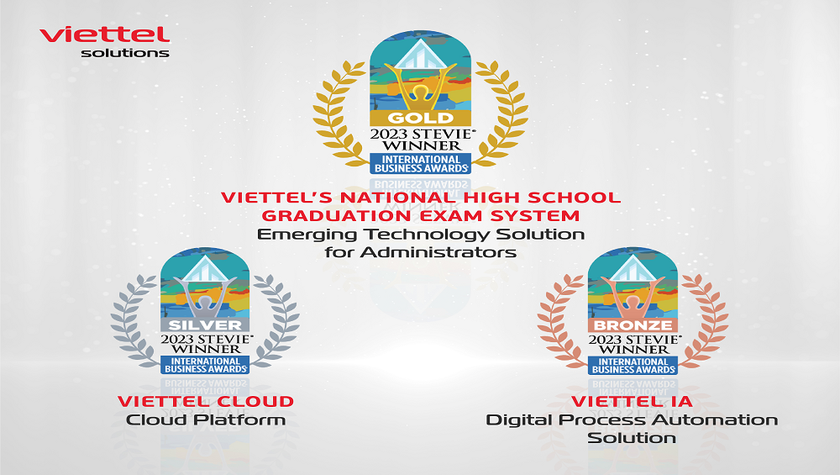 3 giải pháp công nghệ của Viettel Solutions đạt giải thưởng Kinh doanh Quốc tế - Stevie Awards 2023