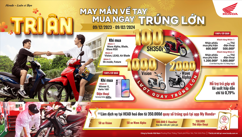 Honda Việt Nam triển khai chương trình khuyến mại lớn nhất trong năm