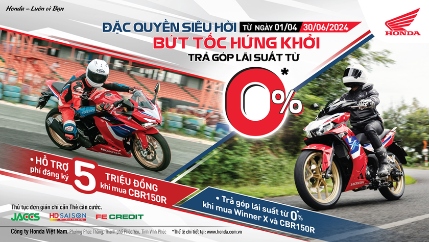 Honda Việt Nam triển khai chương trình khuyến mãi với mẫu xe Winner X và CBR150R