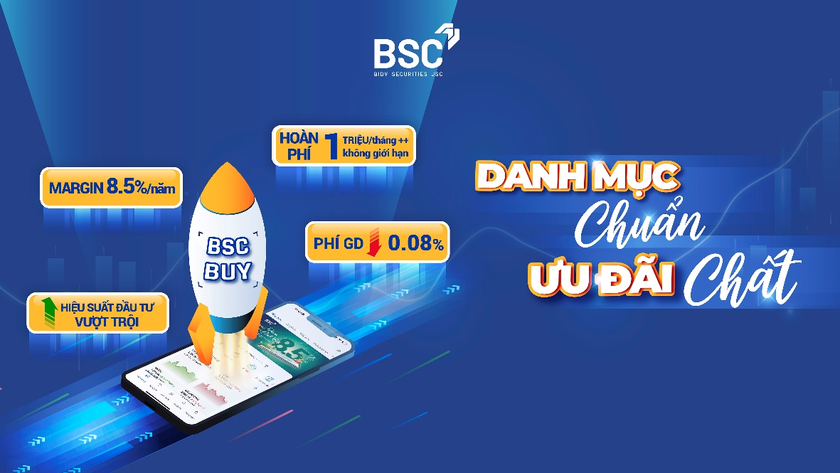 Công ty chứng khoán BIDV khuyến nghị TOP 10 cổ phiếu có hiệu suất đầu tư vượt trội