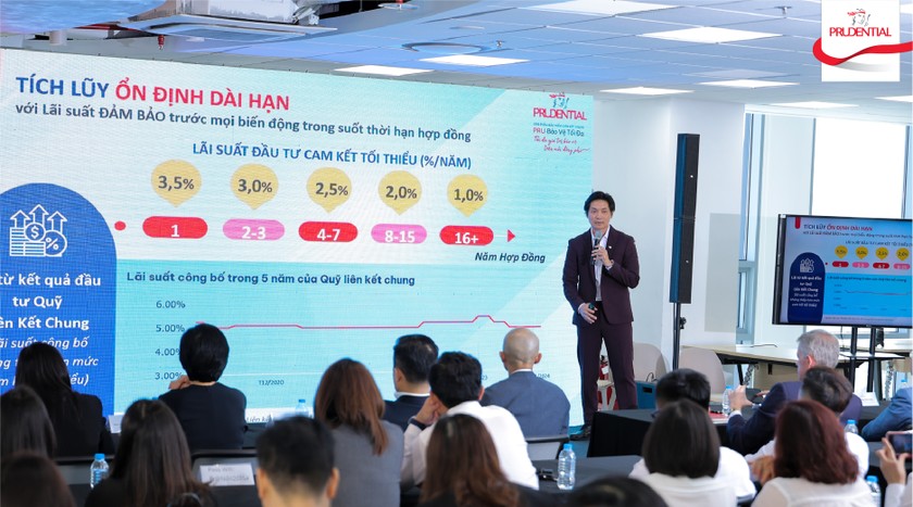 BIDV triển khai “Nâng hạng ưu tiên – Đặc quyền đẳng cấp” dành cho khách hàng cá nhân