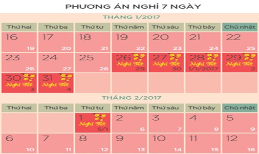 Bộ Nội vụ chọn nghỉ 7 ngày Tết Đinh Dậu