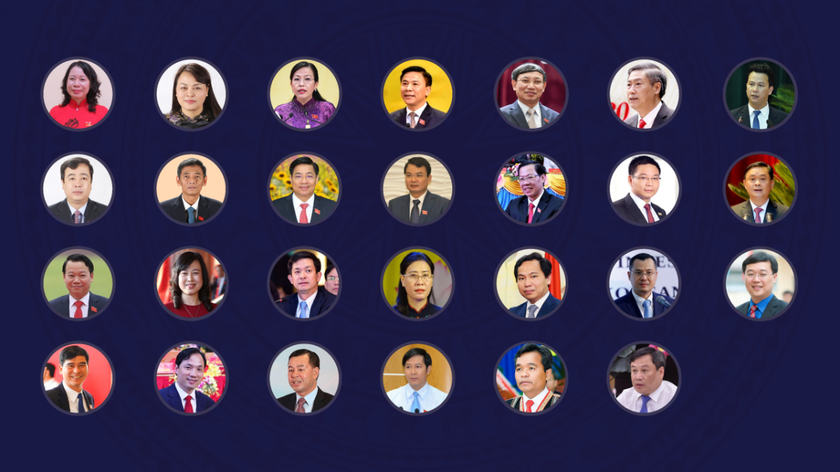 Nhân sự Đại hội Đảng các cấp: Chạy chức, chạy quyền đã giảm hẳn ảnh 4 43% Bí thư Tỉnh ủy, Thành ủy nhiệm kỳ 2020-2025 thuộc thế hệ 7X (Đồ họa: Thy Uyên)
