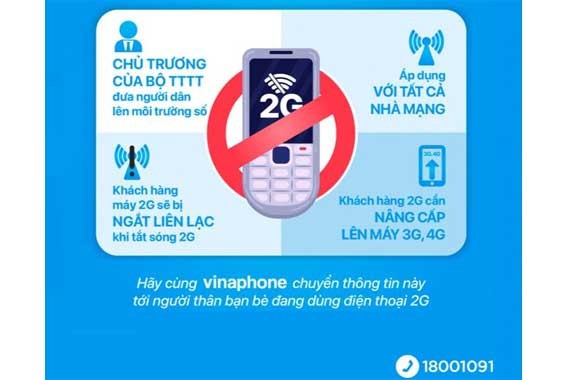 Làm gì để không bị gián đoạn liên lạc trước thời điểm tắt sóng 2G?