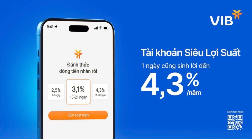 Ra mắt tài khoản Siêu Lợi Suất – VIB mang đến tư duy mới về tiền nhàn rỗi 