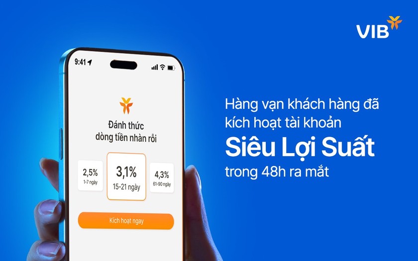 Sức hút tài khoản Siêu Lợi Suất của VIB – Hàng vạn khách hàng đã kích hoạt trong 48h ra mắt