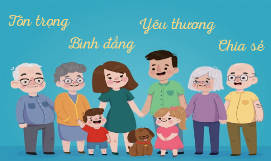 Bộ Tiêu chí ứng xử trong gia đình đặc biệt nhấn mạnh đến 4 tiêu chí ứng xử chung là: tôn trọng, bình đẳng, yêu thương, chia sẻ.