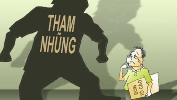 Hình minh họa