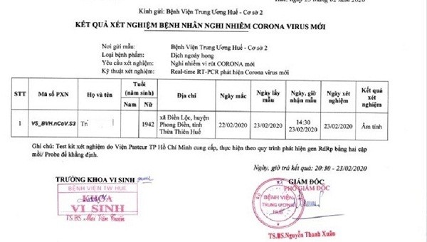 Kết quả xét nghiệm cho thấy cụ bà T.T.G  âm tính với Covid-19