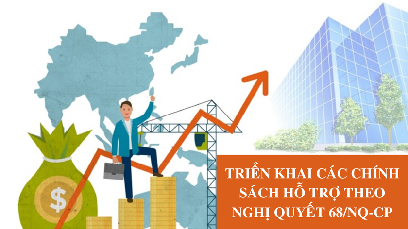 Gần 154.000 lao động Tiền Giang được giảm mức đóng bảo hiểm