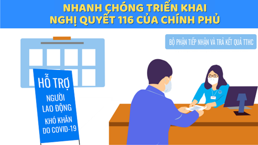 Tiền Giang tích cực triển khai Nghị quyết 116 của Chính phủ