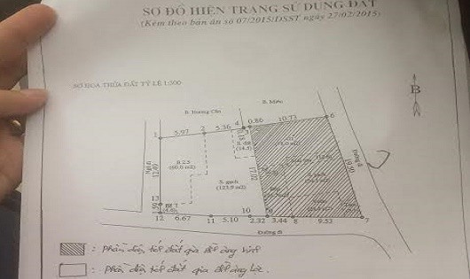 Hiện trạng sử dụng đất của hai gia đình.