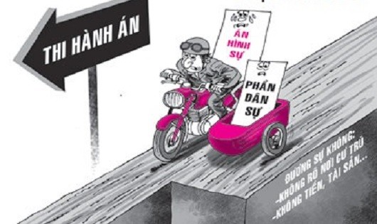 Ảnh minh họa