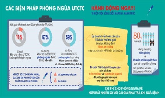 Để người dân không mơ hồ về kiến thức y tế 