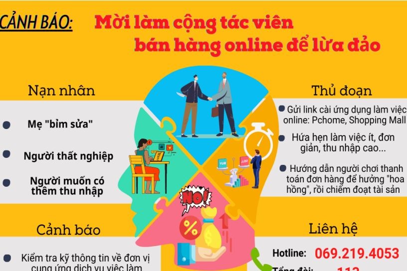 Cảnh báo làm cộng tác viên online.