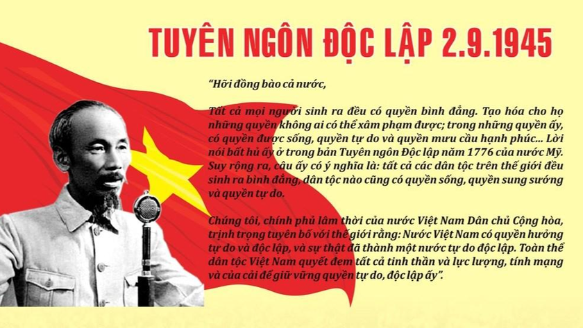 Ngày mùng 2 tháng 9 lịch sử trên Quảng trường Ba Đình 