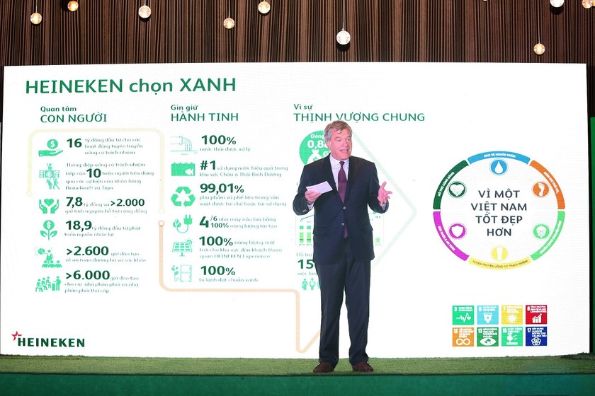 Ông Leo Evers Tổng Giám đốc giới thiệu Báo cáo Phát triển Bền vững 2017