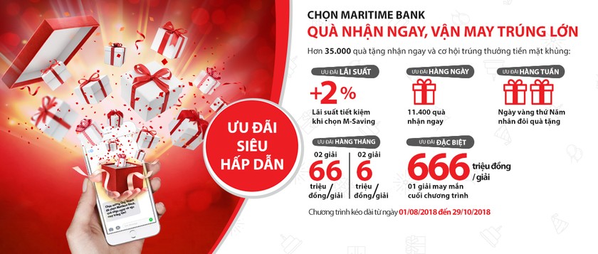  Mừng sinh nhật Maritime Bank với  hơn 35.000 quà tặng và ưu đãi hấp dẫn